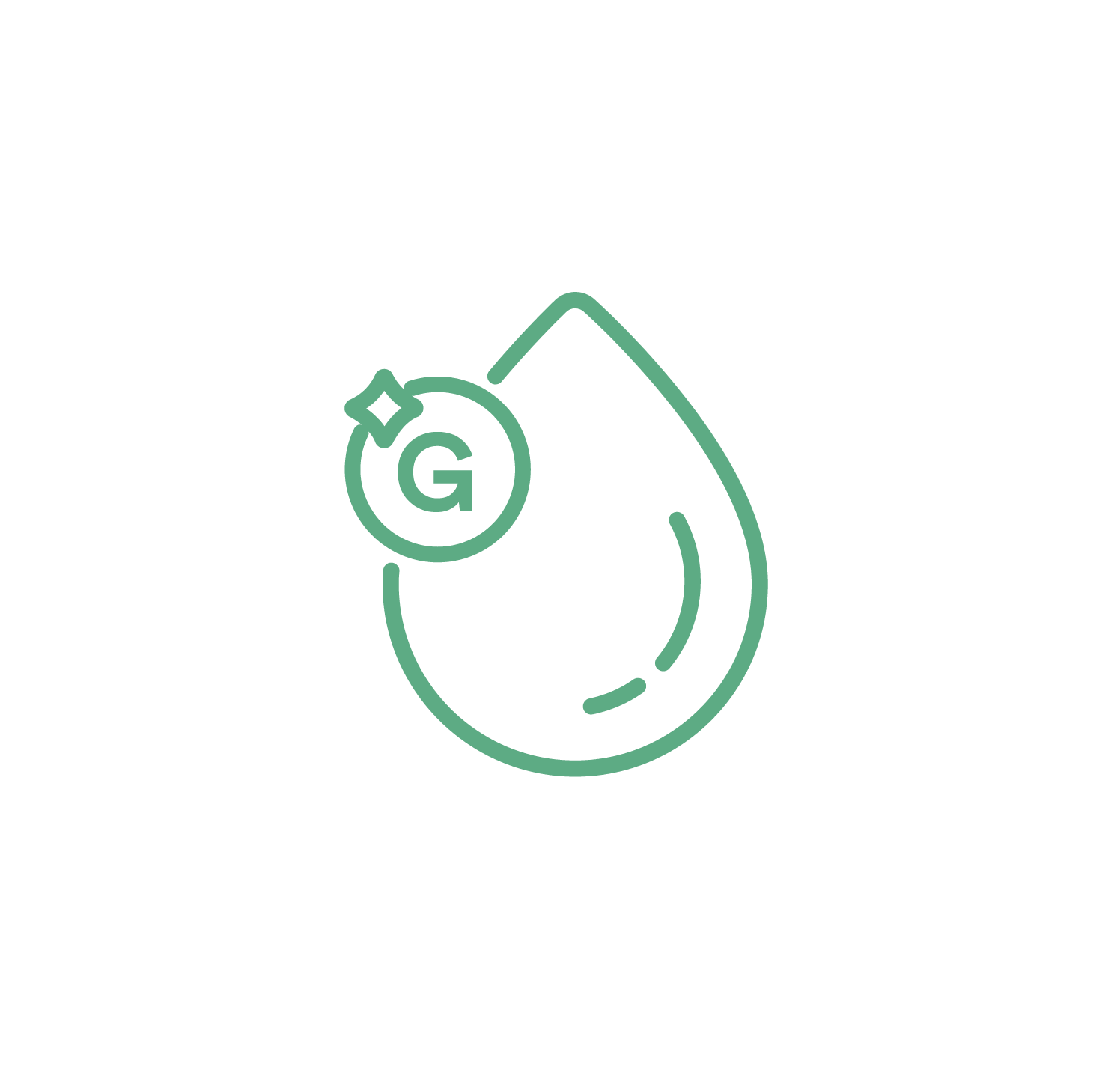 Glicerina